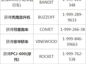 XD5秘籍大揭秘：高效刷载具的作弊码攻略，助你轻松超越游戏极限