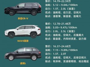 亚洲欧美 SUV 精品 97 为何备受青睐？如何选购适合自己的 SUV？