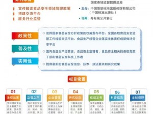 如何找到高质量的国精产品一区一区三区？