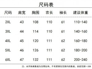 日本 14MAY18XXXXXL 是什么？为什么这么大？如何挑选适合的尺码？