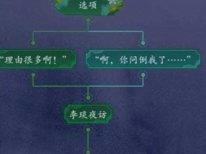 如何攻略《山有扶苏》中的王爷：从实事信息中寻找线索