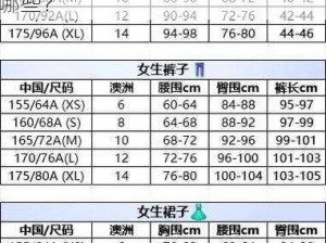 三叶草亚洲码和欧洲码区别水果—三叶草亚洲码和欧洲码区别水果有哪些？