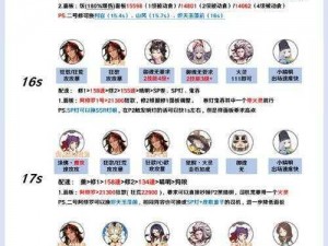 探索阴阳师大蛇逆鳞获取攻略