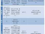 全民超神高玩常用战术解析：提升实力的必备技巧