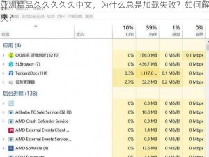 亚洲精品久久久久久中文，为什么总是加载失败？如何解决？