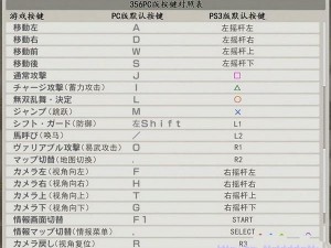 真三国无双7猛将传新手攻略汇总：入门指南与实用技巧大全