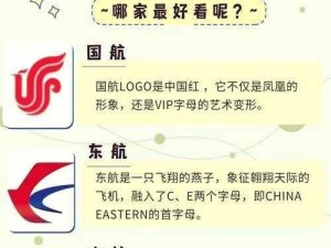 根据实事信息，疯狂猜图航空标志公司答案究竟是什么？