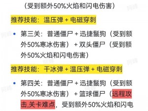 策略版僵尸困境游戏全面攻略：玩转策略挑战升级系统与生存模式揭秘