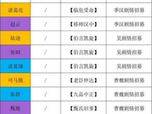 无悔华夏2025年6月30日渔樵问答答案分享：历史知识与策略运用探讨