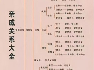 日本人对亲生母亲的称呼是怎样的？为什么会有这样的称呼文化？