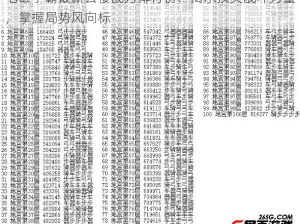 七雄争霸最新云楼战力排行榜：揭示顶尖战斗力量，掌握局势风向标