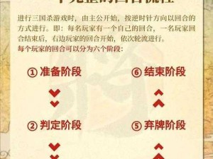 三国题材游戏攻略：小小三国掠地的注意事项