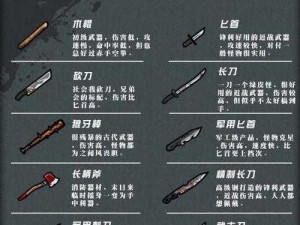 幸存者危城：哪种武器最能打出高伤害？