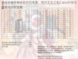 无主之地传奇点新时代来袭，探讨无主之地2 zero升级与技能点分配攻略