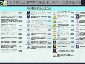 《金铲铲之战海克斯科技羁绊：作用、构筑全解析》