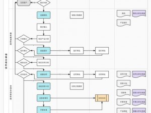 站 CRM 系统能解决哪些问题？