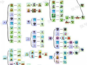 全面解析植物大战僵尸2：深度探索碎片收集攻略