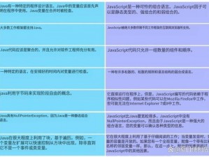 JavaScript 和 Java 之间有什么联系？为什么要学习它们？如何快速掌握这两种语言？