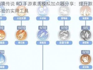 仙境传说 RO 手游素质模拟加点器分享：提升游戏体验的实用工具