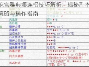 拳皇命运麻宫雅典娜连招技巧解析：揭秘副本主1与主3核心战斗策略与操作指南