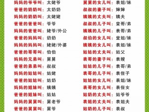 为什么要叫你姐姐？如何称呼姐姐才恰当？叫姐姐有什么好处？怎样称呼姐姐能增进感情？