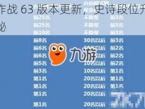 球球大作战 63 版本更新，史诗段位升降星规则大揭秘