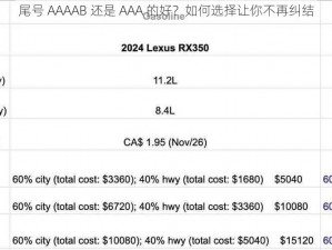 尾号 AAAAB 还是 AAA 的好？如何选择让你不再纠结