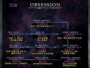 《上古卷轴 5：天际》技能分支大揭秘：探索各系技能的独特发展路径