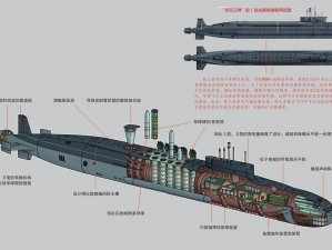 俄罗斯 severodvinsk 造船厂的拳头产品是 955 型北风之神级弹道导弹核潜艇