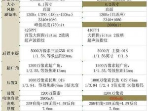 《质量效应3》深度解析与实战评测：性能特点使用技巧全面探讨