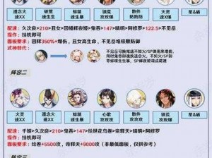 阴阳师神乐技能搭配：掌控全局的策略之道