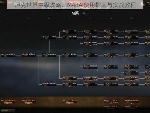 坦克世界中级攻略：M48AI使用指南与实战教程