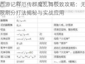 西游记释厄传群魔乱舞极致攻略：无限刷分打法揭秘与实战应用