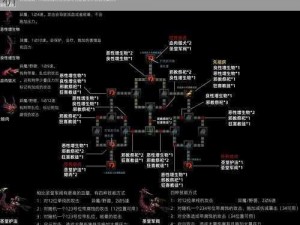 地牢传奇攻略：刷NPC的详细方法与顺序解析