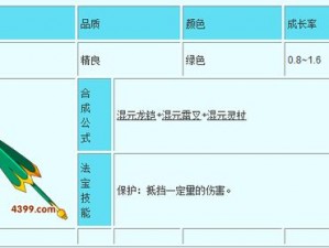 《造梦西游3法宝合成秘籍：探索法宝的奇妙之旅》