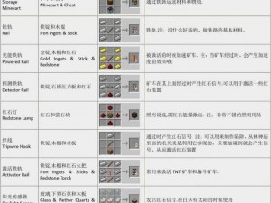 探索游戏工坊：详解《我的世界》斧头合成步骤与技巧