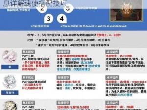 《空之旅人》SSR 魂使搭配攻略：根据实事信息详解魂使搭配技巧