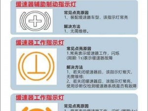 ts警告码1 22 74解决方法详解：专业指南助你快速解决