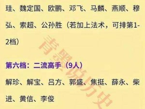 《全民水浒梁山夫妻阵容情缘武将搭配心得：如何打造最强情侣组合》