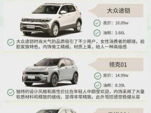 为什么国产无人区码 SUV 如此脆弱？如何提升其可靠性？