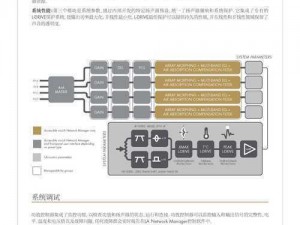 针对XD5未检测到Media Player的解决办法与操作指导