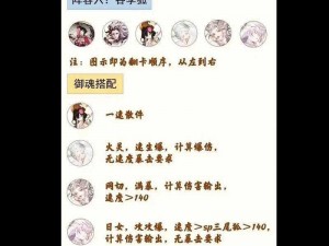 阴阳师 7 月 8 日斗技全区前三阵容大揭秘