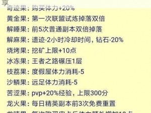 口袋妖怪复刻公会积分获取攻略：实用技巧分享