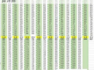 人间地狱快速升级攻略：实战技巧与经验结算详解