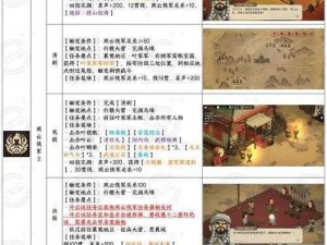 新古龙群侠传手游：侠客系统全揭秘，玩法详解等你来体验