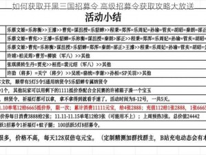 如何获取开黑三国招募令 高级招募令获取攻略大放送