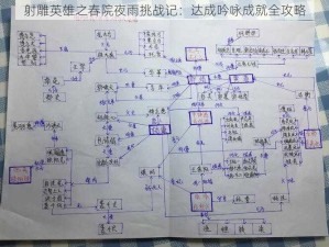 射雕英雄之春院夜雨挑战记：达成吟咏成就全攻略