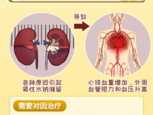 钢钢钢钢钢钠为什么会有好多水？如何解决这个问题？