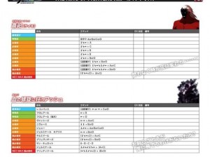 拳皇13游戏遇到I-O错误，全面解析重启及解决办法