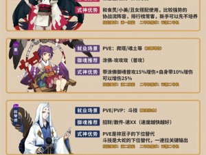 阴阳师手游白狼妖狐对比 PK 大赛：谁是你的式神之选？